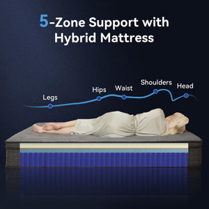 Hybrid Gel Memory Foam Mattress – Medium Firm, Zoned Support