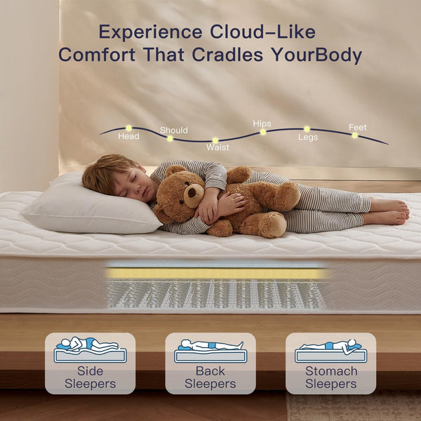 Twin 6-Inch Hybrid Mattress – Memory Foam & Pocket Coils