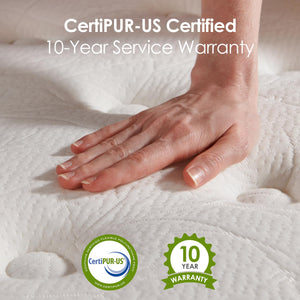 King Hybrid Mattress – Memory Foam & Pocket Springs