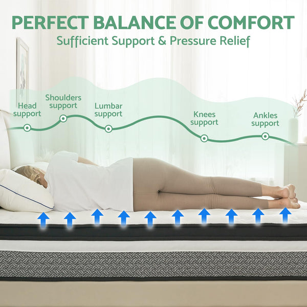 12-Inch Hybrid Queen Mattress