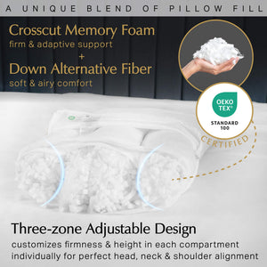 Adjustable Memory Foam Bed Pillow – Neck & Shoulder Support