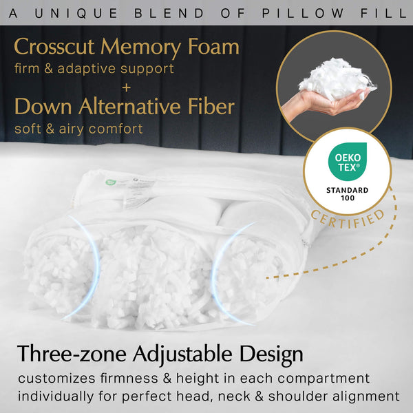 Adjustable Memory Foam Bed Pillow – Neck & Shoulder Support