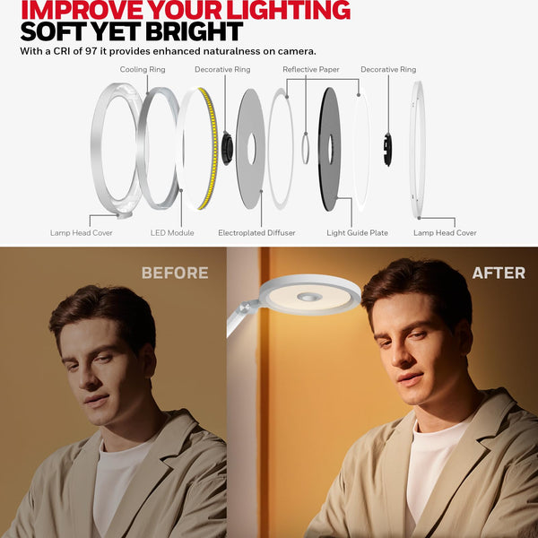 LED Desk Lamp 800LM Dimmable Eye-Caring Reading Light with Timer