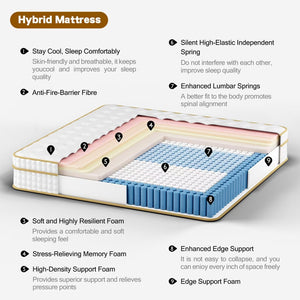 Hybrid Mattress with Memory Foam & Pocket Springs | Medium Firm