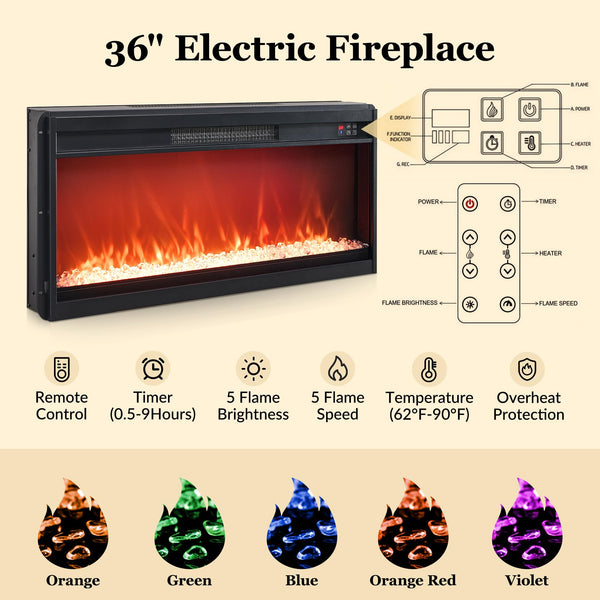 Fluted Fireplace TV Stand with 36" Electric Fireplace – Fits TVs Up to 80"