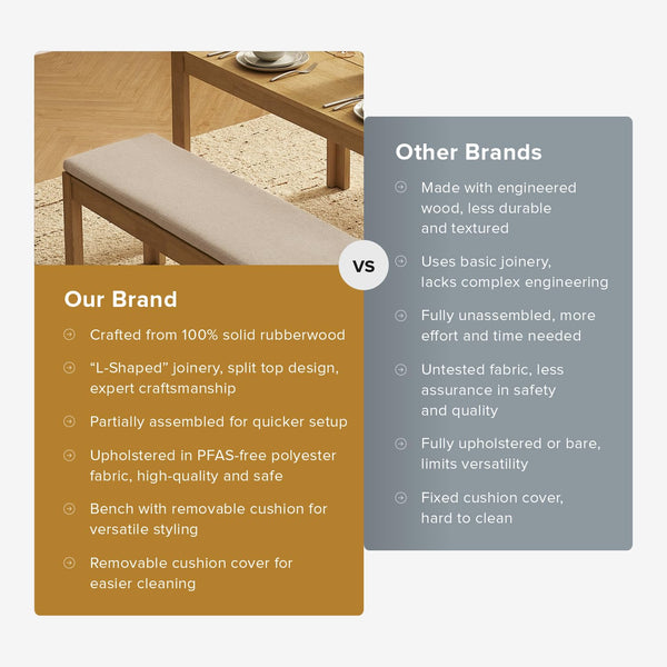 Solid Wood Upholstered Dining Bench – Modern Farmhouse Style