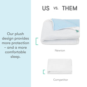 Waterproof Quilted Crib Mattress Pad