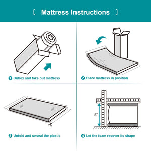 5-Inch Toddler Crib Mattress – Medium Firm, Waterproof & Washable Cover