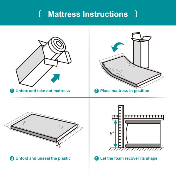 5-Inch Toddler Crib Mattress – Medium Firm, Waterproof & Washable Cover