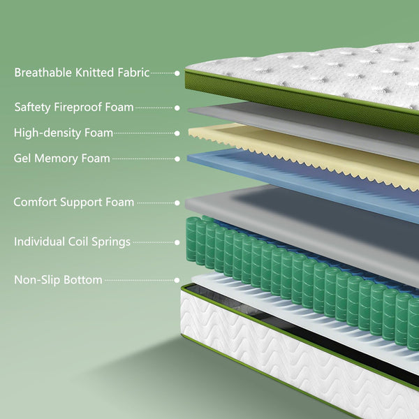 Twin Gel Hybrid Mattress – 10 Inch Euro Top, Pocket Springs, Medium Firm