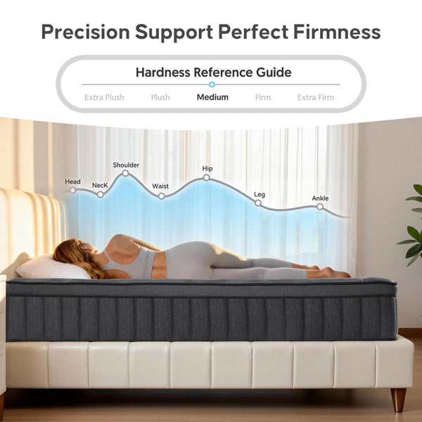 Queen Mattress 12 Inch – Pocket Spring Hybrid, Medium Firm, Memory Foam