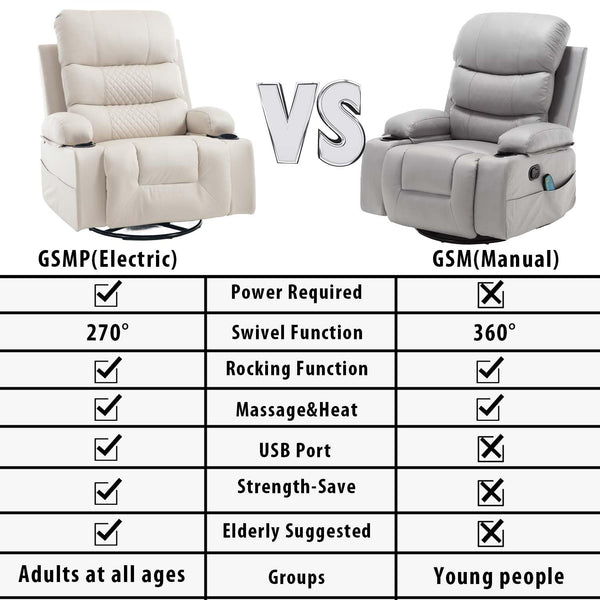 Power Swivel Rocker Recliner with Massage & Heat