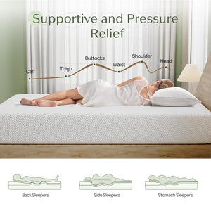 Gel Memory Foam Mattress in a Box – Fiberglass Free, CertiPUR-US Certified