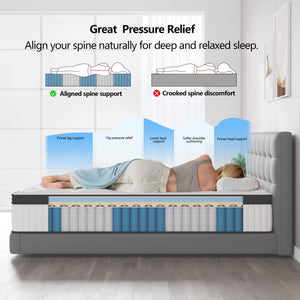 Full Size 10 Inch Hybrid Mattress – Memory Foam & Pocket Springs