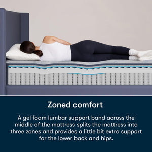 Plush Pillow Top Mattress – Zoned Support, Cooling Foam, Bed in a Box