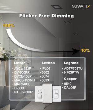 4-Inch Square Ultra-Thin LED Recessed Light – 5CCT Selectable, Dimmable, IC Rated (12-Pack)