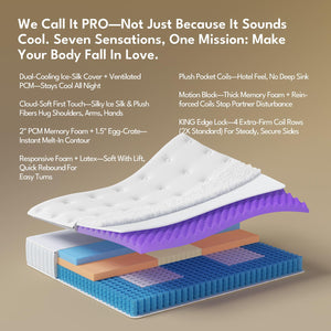 14-Inch Hybrid Mattress
