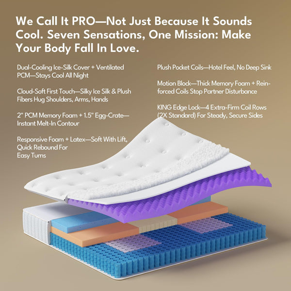 14-Inch Hybrid Mattress