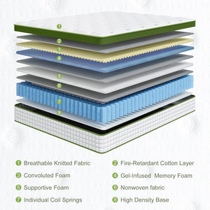 Queen Mattress – 12 Inch Cooling Gel Hybrid, Medium Firm, Pocket Spring