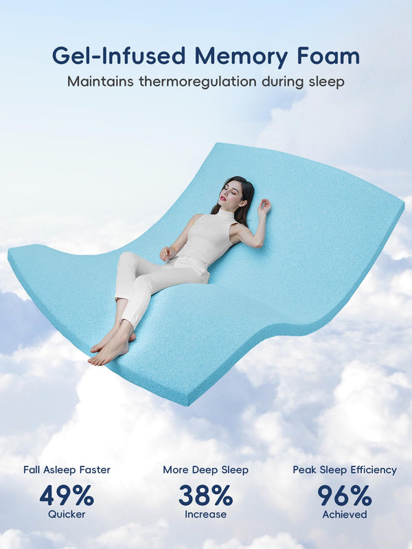 Memory Foam Mattress Topper - Dual Layer Cooling Pillow Top