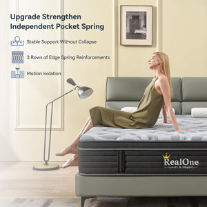 Queen Hybrid Mattress in a Box – Memory Foam & Pocket Springs