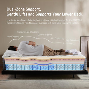 14-Inch King Hybrid Mattress