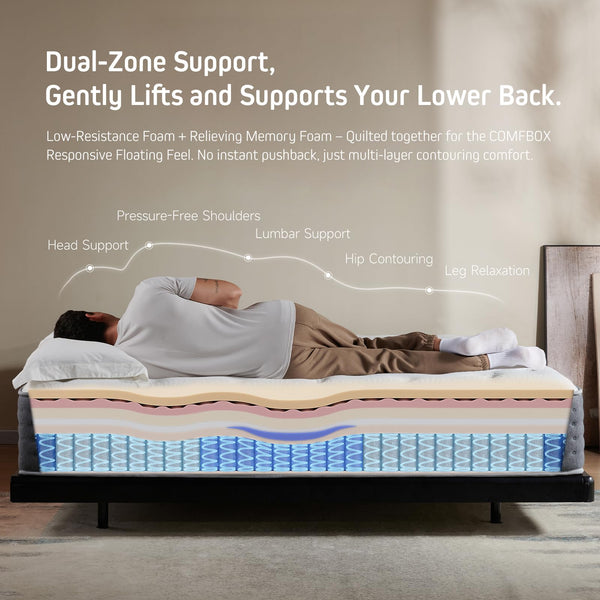 14-Inch King Hybrid Mattress
