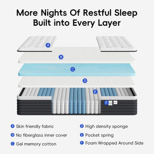 Hybrid Memory Foam Pocket Spring Mattress