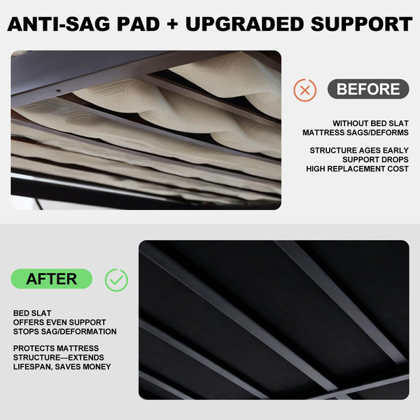 Queen Bunkie Board – Anti-Sag Mattress Support Panel