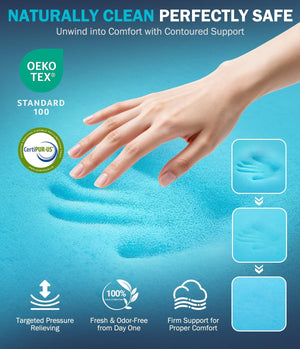 4-Inch Dual-Layer Cooling Gel Memory Foam Mattress Topper – Pillow Top, Deep Pocket