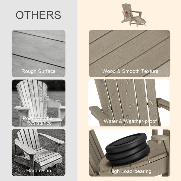 Folding Adirondack Chair with Retractable Ottoman & Cup Holder — HDPE All-Weather Outdoor Lounge Chair