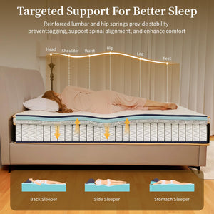 Queen Mattress,12 Inch Hybrid Mattress-Medium Firm Support for Side and Back Sleepers|Pressure-Relieving Memory Foam&Motion-Isolating Pocket Springs for a Quiet Night|Skin-Friendly&Breathable Cotton