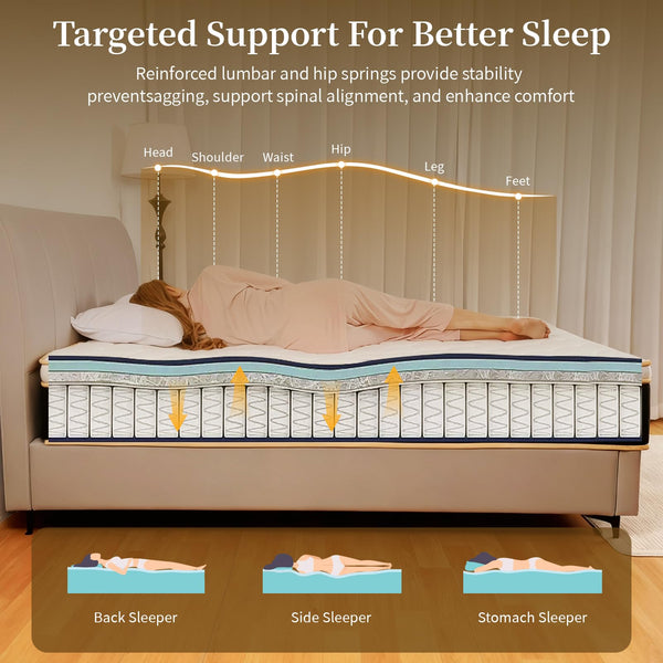 Hybrid Pocket Spring Memory Foam Mattress