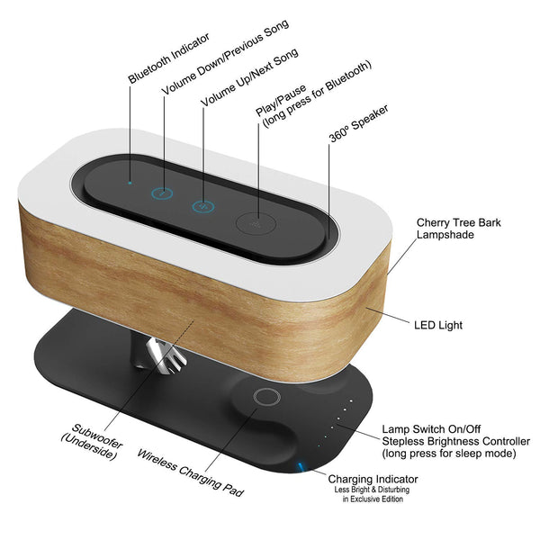Bedside Lamp with Bluetooth Speaker & Wireless Charger