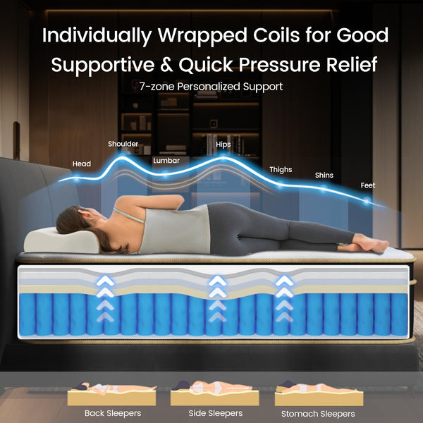 Queen Mattress – 14 Inch Gel Memory Foam Hybrid