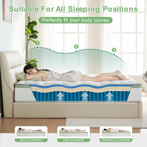 10 Inch Full Size Hybrid Mattress – Memory Foam & Pocket Spring