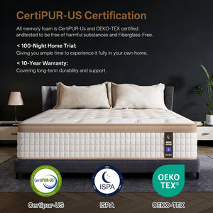 12 Inch Hybrid Cooling Gel Memory Foam Mattress with Pocket Coils