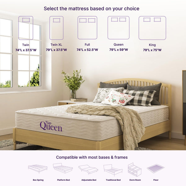 Innerspring Mattress in a Box – Twin, Twin XL, Full & Queen