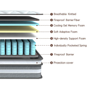 Hybrid Pillow Top Mattress – Gel Memory Foam & Pocketed Spring