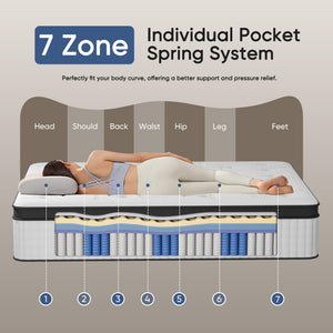 Hybrid Pocket Spring Memory Foam Mattress – Medium Firm, Fiberglass Free