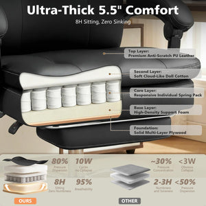 Big and Tall Ergonomic Office Chair with Footrest