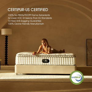 King 12-Inch Cooling Gel Memory Foam Mattress