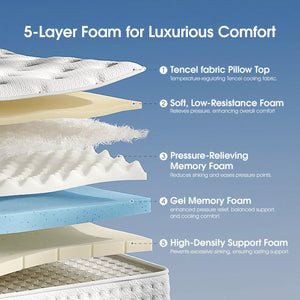 King Size Hybrid Pillow Top Mattress – 14 Inch Medium Plush