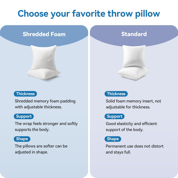 Shredded Memory Foam Throw Pillow Inserts (Pack of 2)