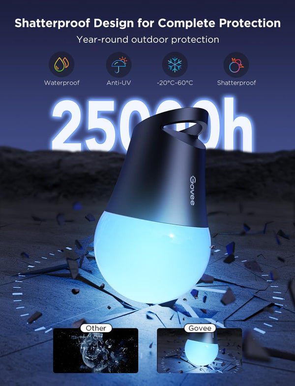 Smart Outdoor String Lights RGBICW LED Bulbs – App & Voice Control