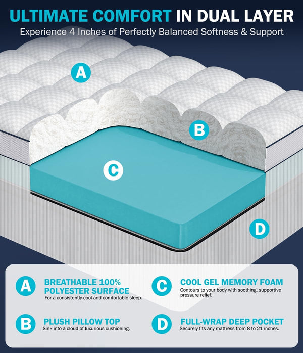 4-Inch Dual-Layer Cooling Gel Memory Foam Mattress Topper – Pillow Top, Deep Pocket