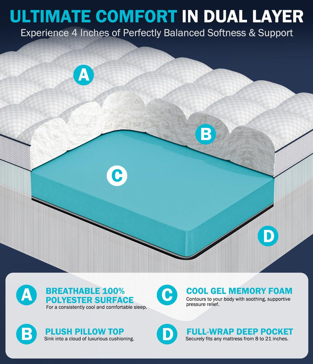4 Inch Dual Layer Cooling Gel Memory Foam Mattress Topper