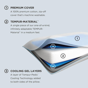 Dual Cooling Memory Foam Bed Pillow 2-Pack