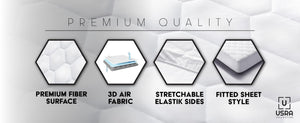 100% Cotton Quilted Mattress Topper Protector