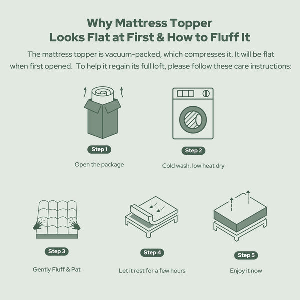 TENCEL Lyocell Blend Pillow Top Mattress Topper – Cooling, Deep Pocket, Machine Washable